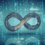 What Is Observability in DevOps? A Deep Dive into the Core of Modern IT Operations