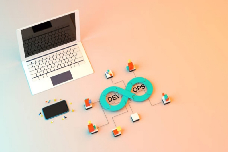 What is DevOps Culture and Why It Matters: A Deep Dive into Collaboration, Automation, and Innovation
