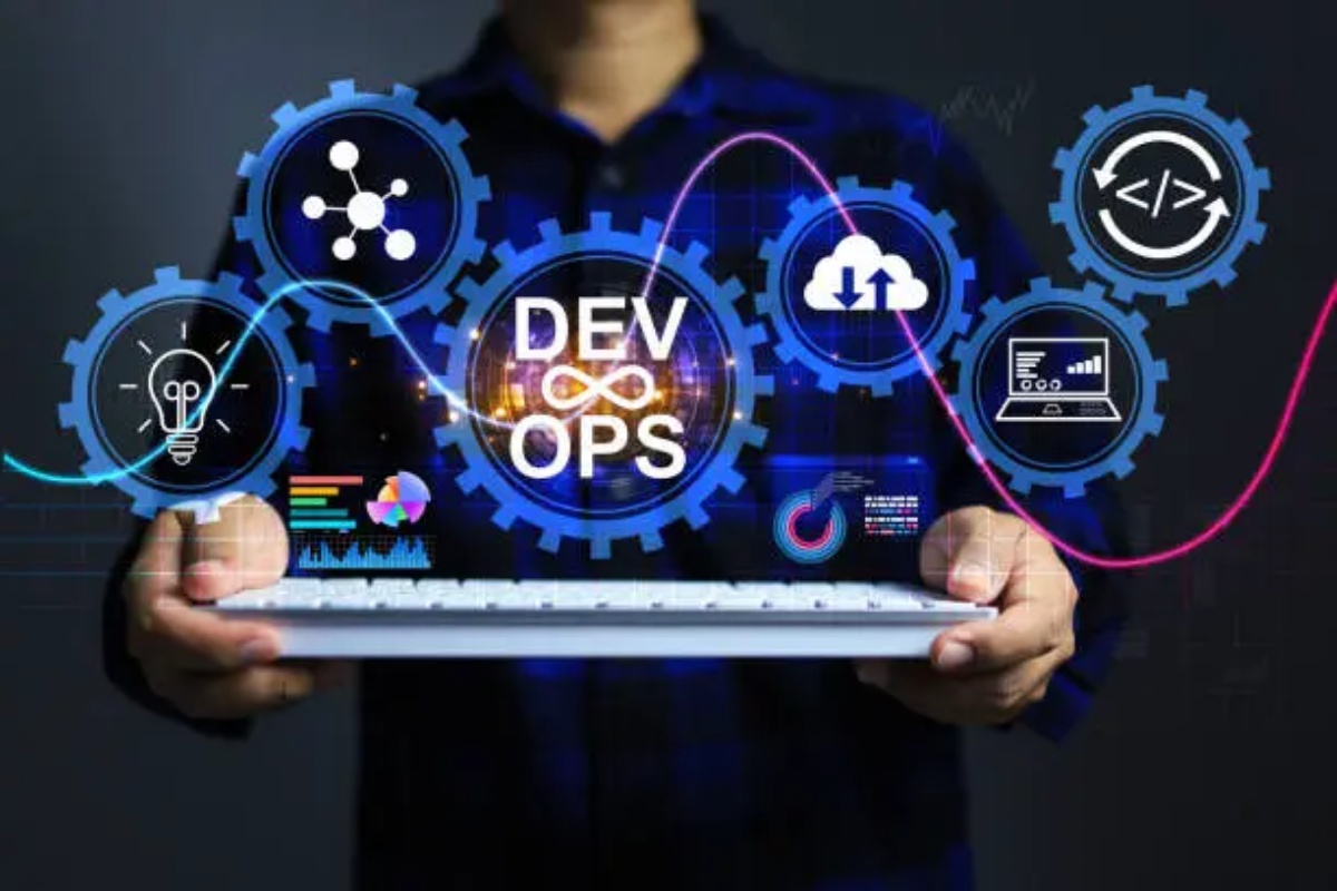 Best Exploring DevOps Monitoring Tools: A Comprehensive Guide